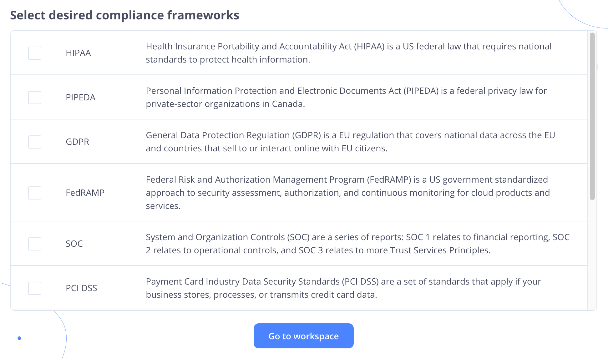A list of various government legislation and compliance frameworks.